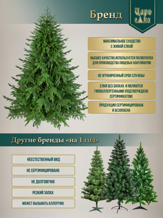 Сосна искусственная Царь Елка Триумфальная 210см