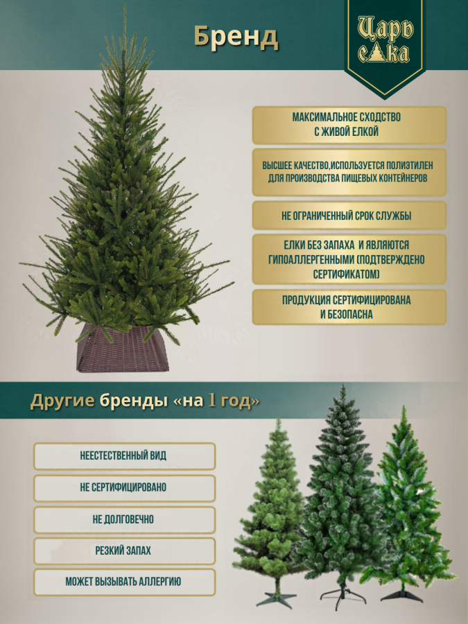 Ель искусственная Царь Елка Лесная 210 см